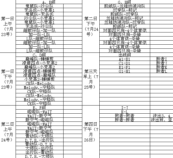 篮球比赛计分表怎么填写，一个简单明了的指南