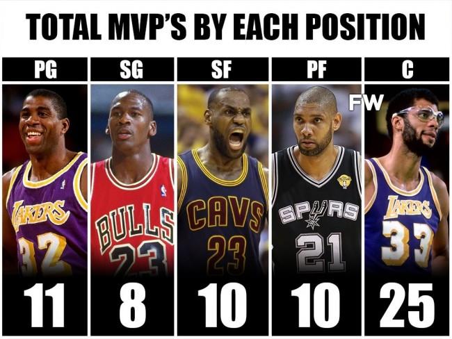 你知道吗?NBA其实比你想的要老得多—聊聊那个1946年的夏天 你知道吗?NBA其实比你想的要老得多—聊聊那个1946年的夏天