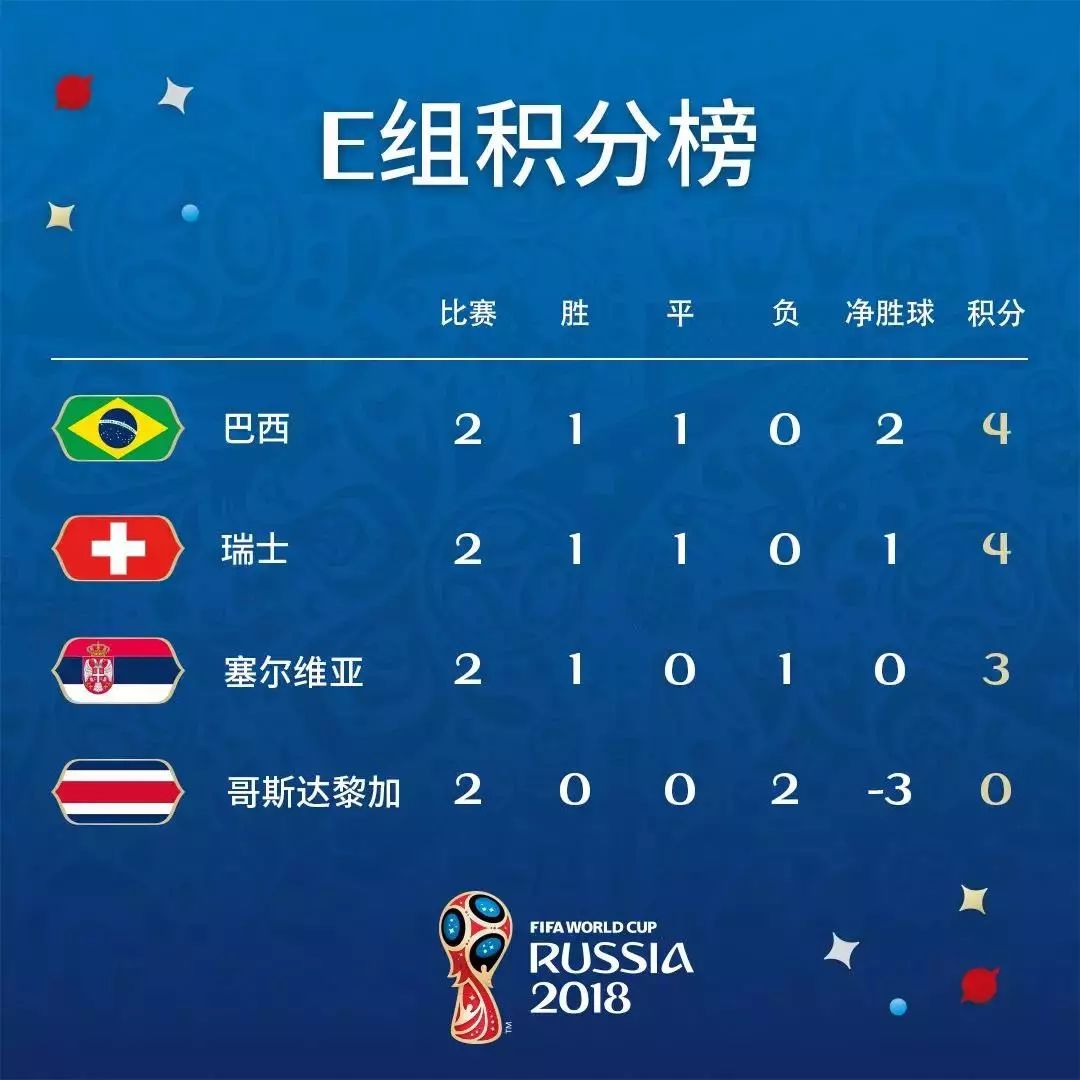 世界杯亚洲区预测,咱们聊聊出线那点事儿 世界杯亚洲区预测,咱们聊聊出线那点事儿