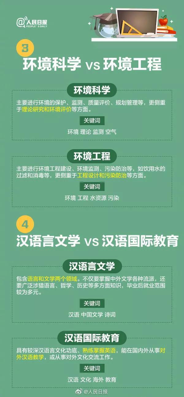 高考估分715查分299,一场误会与真相的较量 高考估分715查分299,一场误会与真相的较量