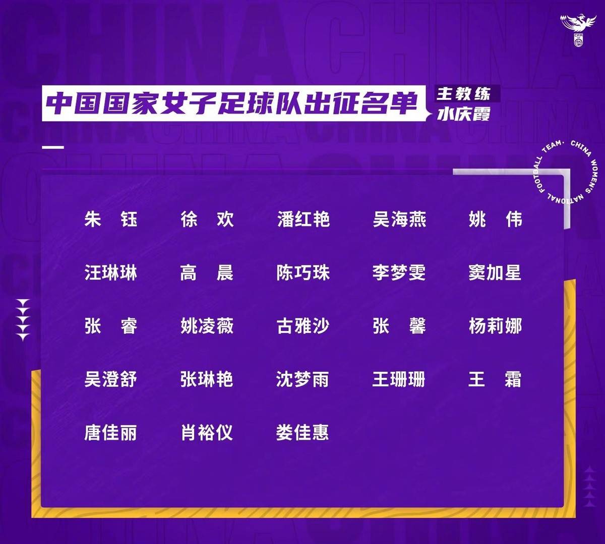 中国女足人员名单及简介,2023年集训与大赛阵容全解析 中国女足人员名单及简介,2023年集训与大赛阵容全解析