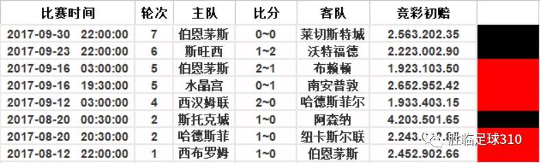 足球北单加时赛怎么算？搞懂这个规则，买彩不再懵