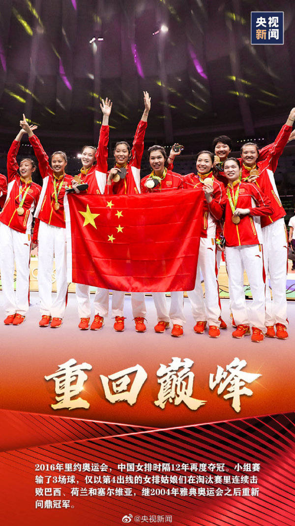 中国历届奥运会金牌排行，那些年我们一起追过的奥运记忆